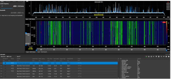 Communications Intelligence Fundamentals (COMINT) | 3dB Labs Training